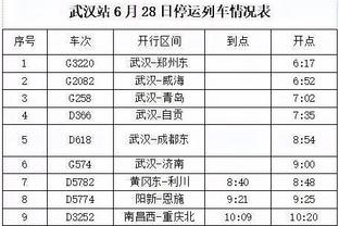 格莱姆斯谈被交易到活塞：我已经了解了球队的大部分人